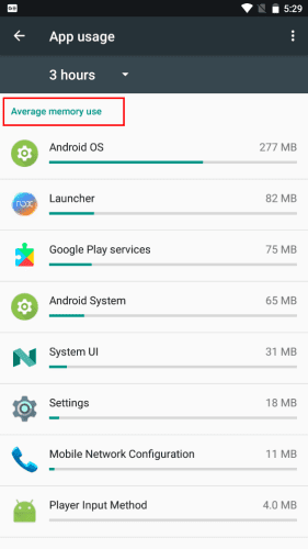 How to Know if Your Phone Is Hacked via memory usage of the device